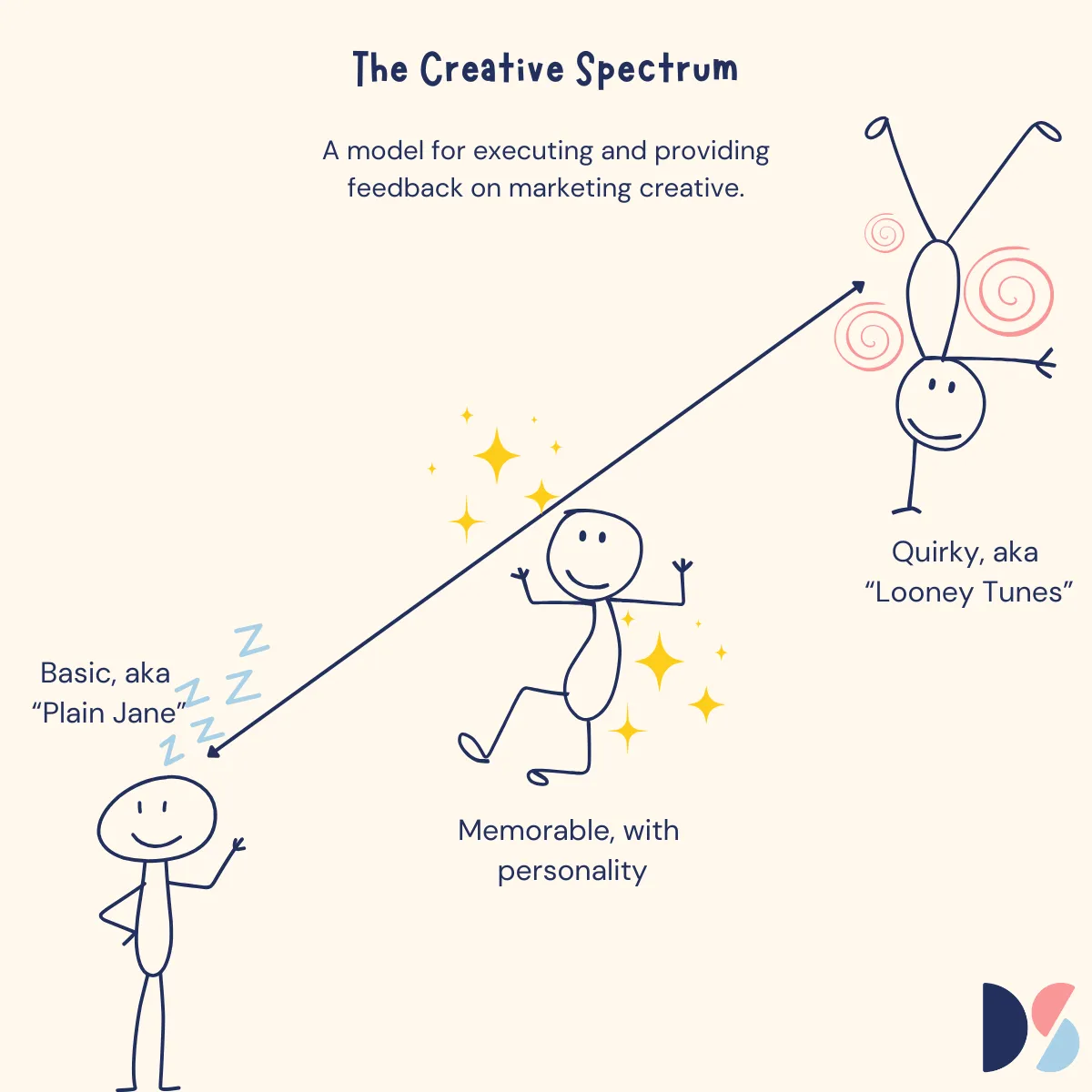 creativespectrum3